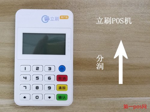 立刷pos機銷售越多,分潤越高